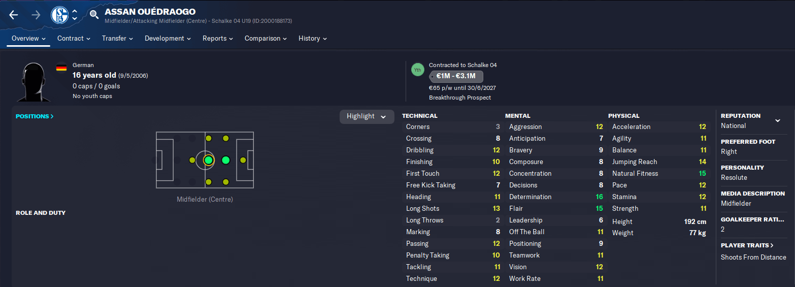 FM23 Best young talent Assan Ouedraogo player profile 23.3