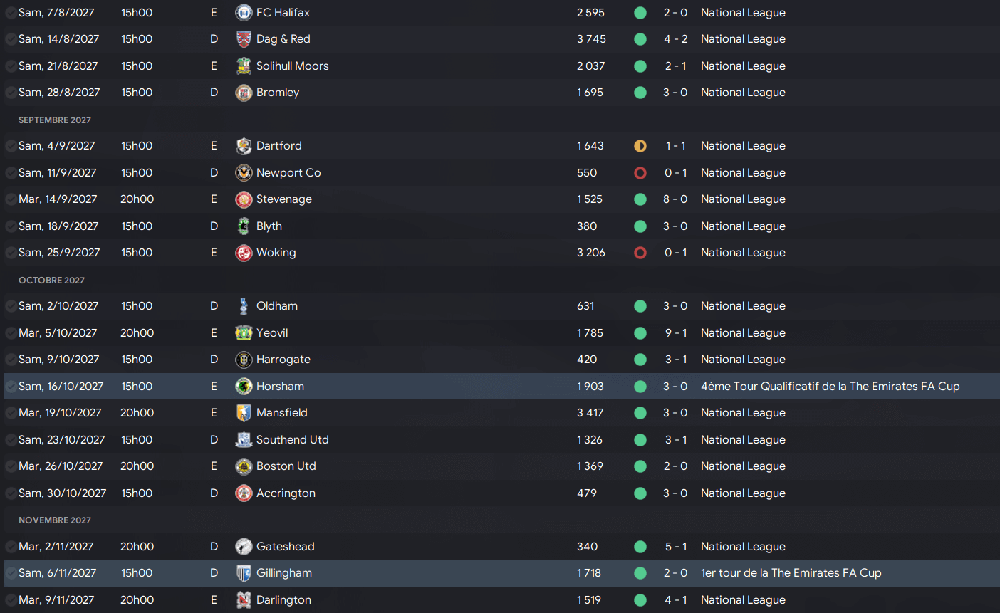 match results of FM23 Tactic Golden Circus