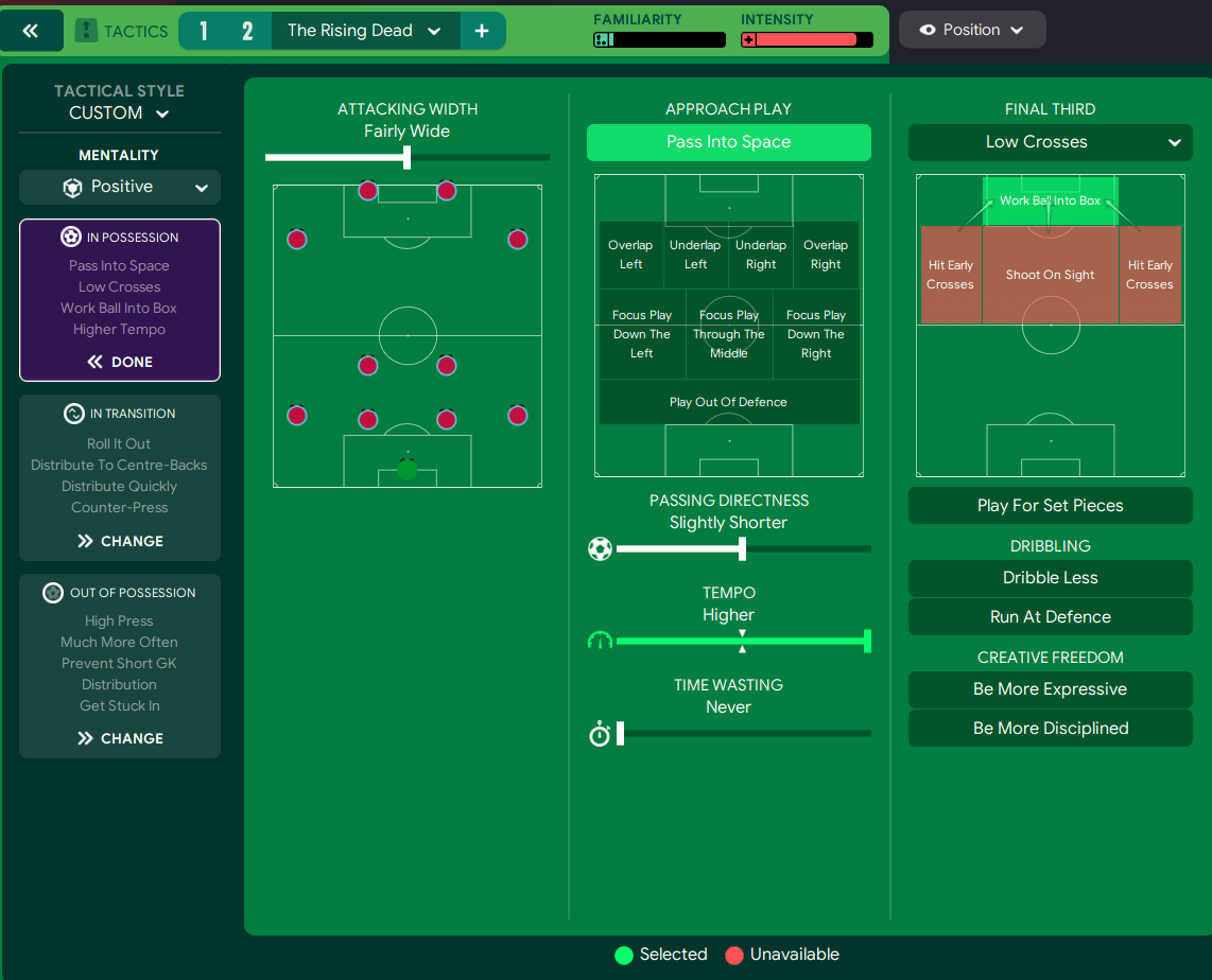Football Manager 2023 Rising Dead Tactic in possession instructions