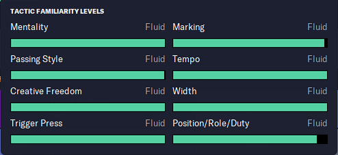 Fluid tactical familiarity levels on FM23