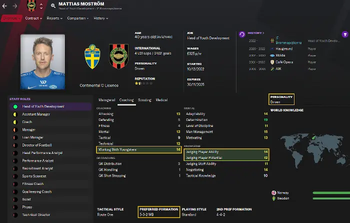 Football Manager 2021 Head of youth development