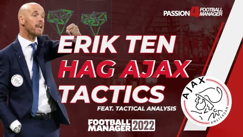 Football Manager 2022 Erik ten Hag Ajax Tactics