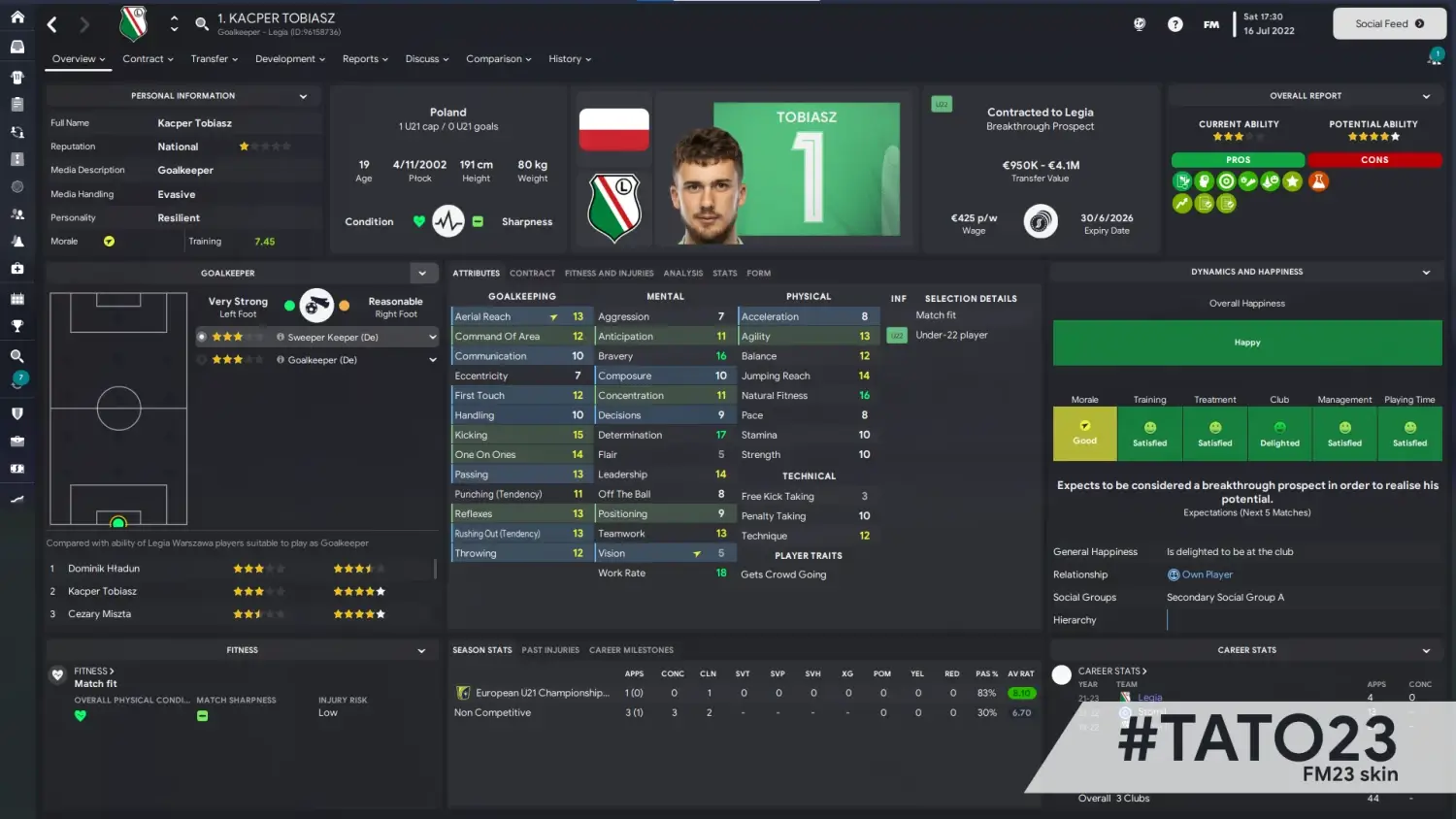 Football Manager 2023 Tato23 player profile